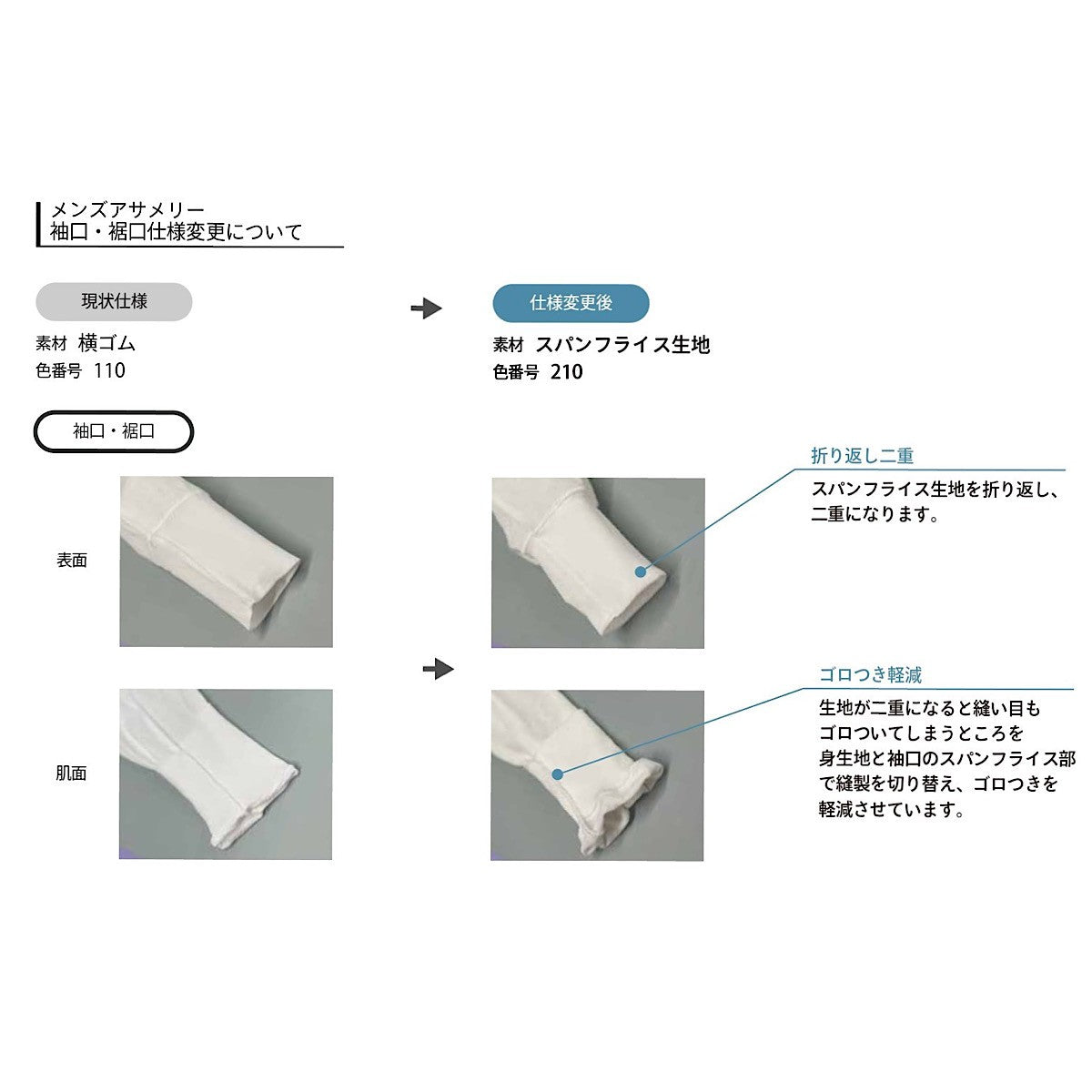 アサメリー 長袖 ボタン付き Mサイズ 2枚セット 可愛